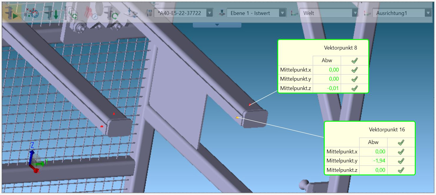 Vermessung von Ladungsträngern